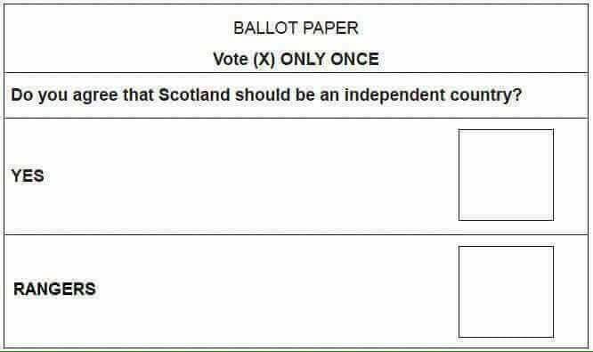 votescot
